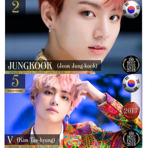 most beautiful faces 2017|The 100 Most Handsome Faces of 2017 .